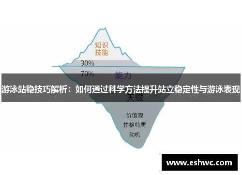 游泳站稳技巧解析：如何通过科学方法提升站立稳定性与游泳表现